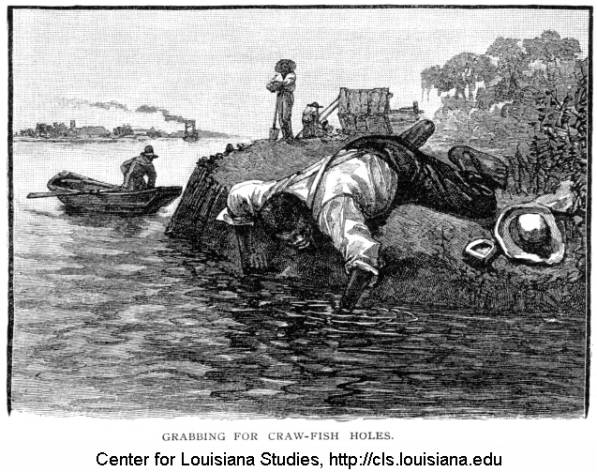 William L. Murfree, Sr., "The Levees of the Mississippi, " Century Illustrated Monthly Magazine, 25 (November 1882-April 1883): 424